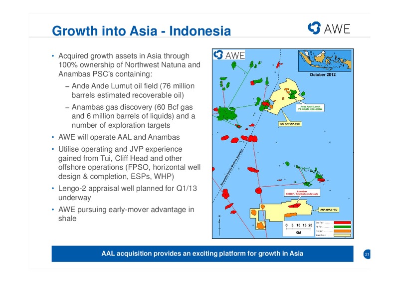 CITI CONFERENCE – Awe Limited – slide 20