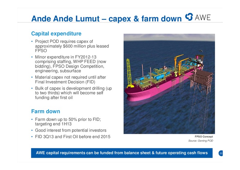 CITI CONFERENCE – Awe Limited – slide 22