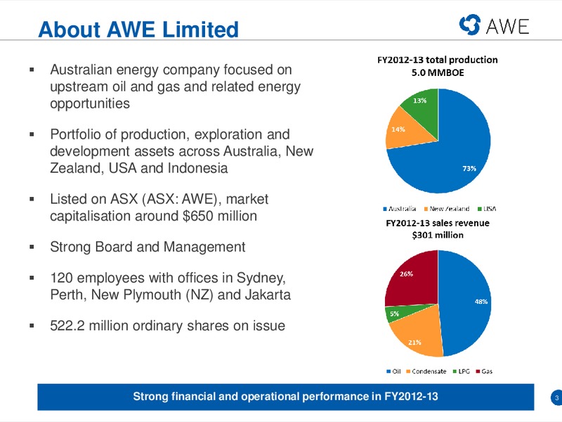 ASIA INVESTOR ROADSHOW – Awe Limited – slide 2