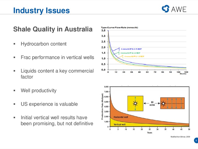 SPE UCRE CONFERENCE – Awe Limited – slide 7
