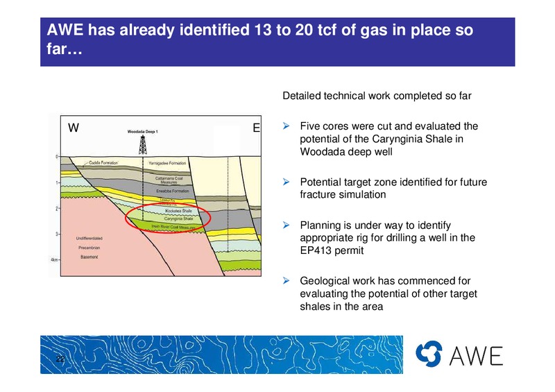 ANNUAL GENERAL MEETING – Awe Limited – slide 22