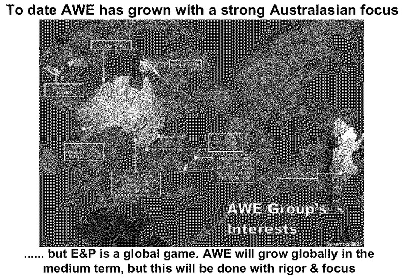 INVESTOR PRESENTATION – Awe Limited – slide 9