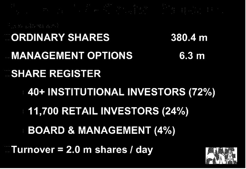 INVESTOR PRESENTATION – Awe Limited – slide 11