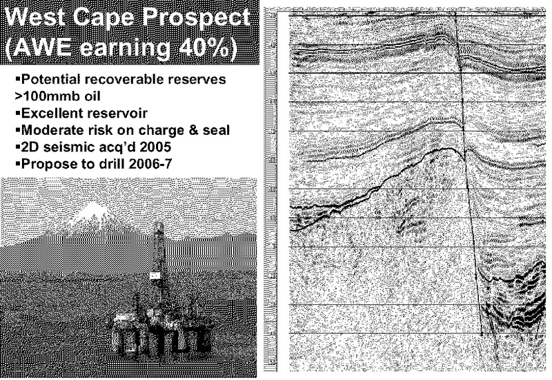 INVESTOR PRESENTATION – Awe Limited – slide 42
