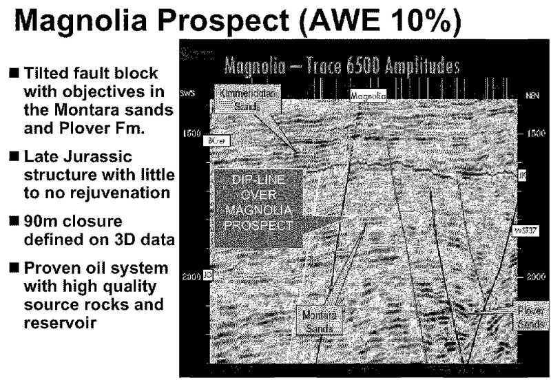 INVESTOR PRESENTATION – Awe Limited – slide 58