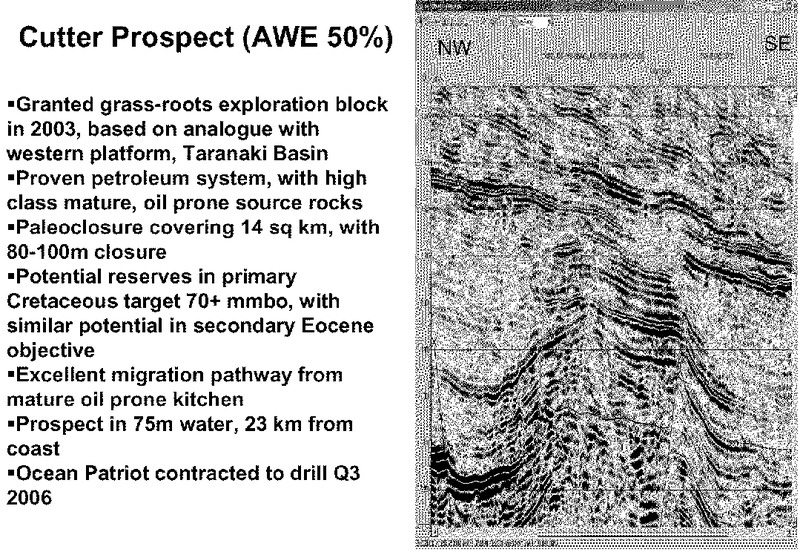 INVESTOR PRESENTATION – Awe Limited – slide 60