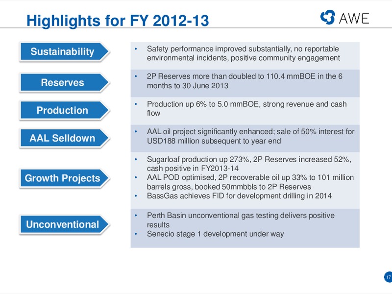 ANNUAL GENERAL MEETING – Awe Limited – slide 16