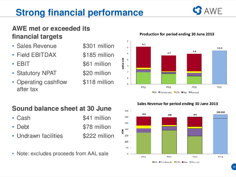 ANNUAL GENERAL MEETING – Awe Limited – slide 17