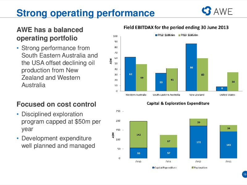 ANNUAL GENERAL MEETING – Awe Limited – slide 18