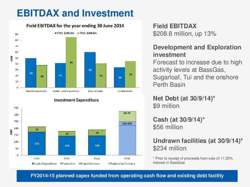 ASIA ROADSHOW – Awe Limited – slide 8