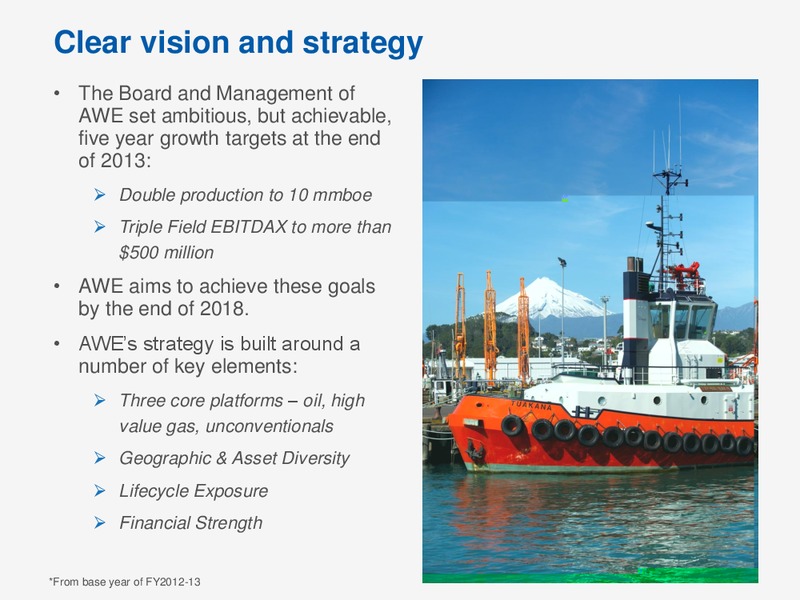 ASIA ROADSHOW – Awe Limited – slide 11