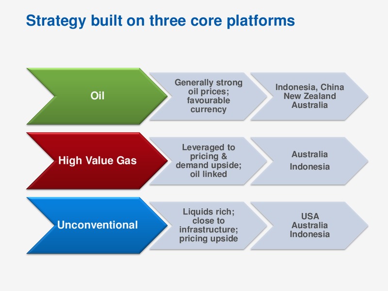 ASIA ROADSHOW – Awe Limited – slide 12