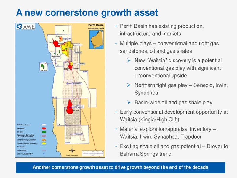 ASIA ROADSHOW – Awe Limited – slide 25