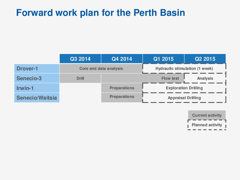 ASIA ROADSHOW – Awe Limited – slide 26