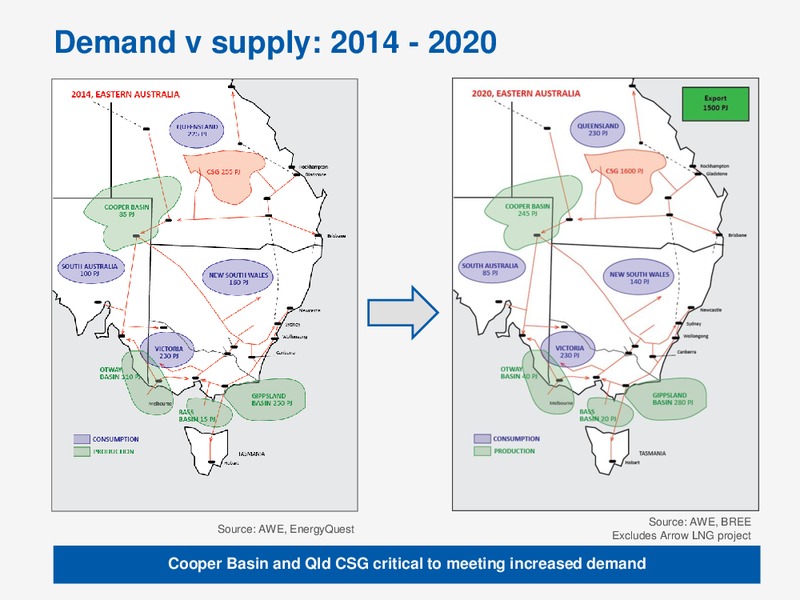 ASIA ROADSHOW – Awe Limited – slide 28