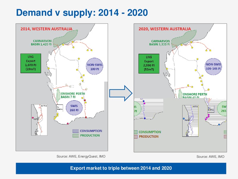ASIA ROADSHOW – Awe Limited – slide 30