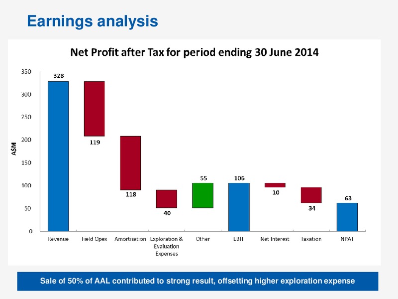 ASIA ROADSHOW – Awe Limited – slide 44