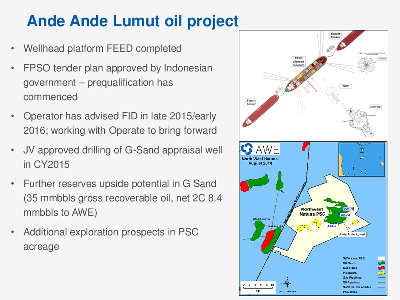 NOVEMBER 2014 CORPORATE PRESENTATION – Awe Limited – slide 18