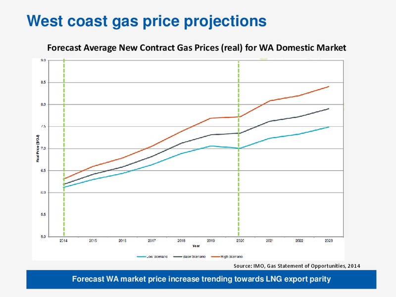 NOVEMBER 2014 CORPORATE PRESENTATION – Awe Limited – slide 31