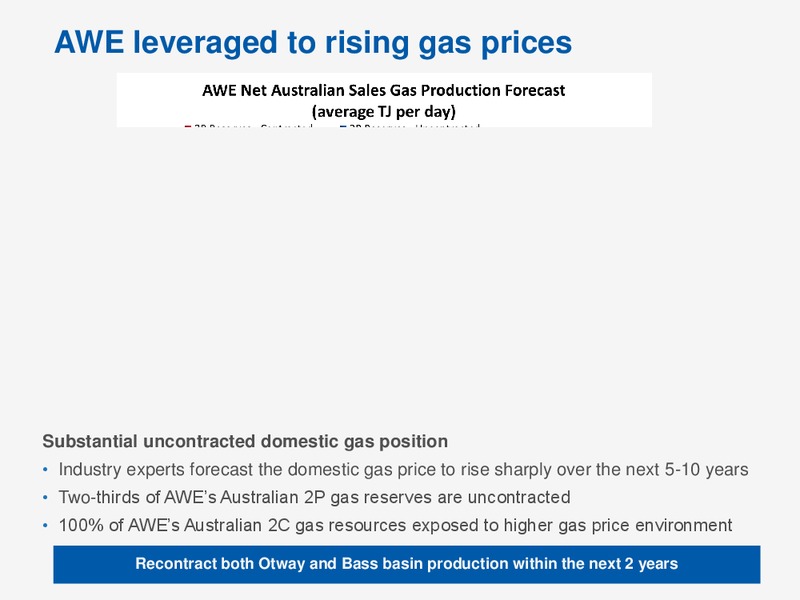 NOVEMBER 2014 CORPORATE PRESENTATION – Awe Limited – slide 32