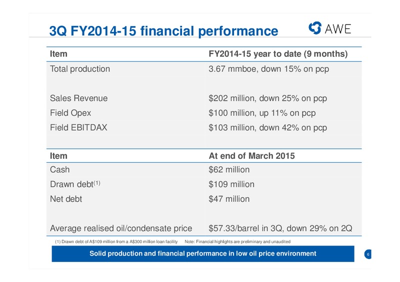 Mcquarie Australian Equities Conference – Awe Limited – slide 5