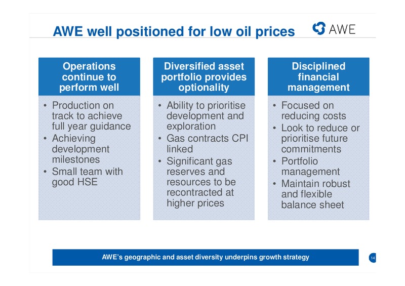 Mcquarie Australian Equities Conference – Awe Limited – slide 13