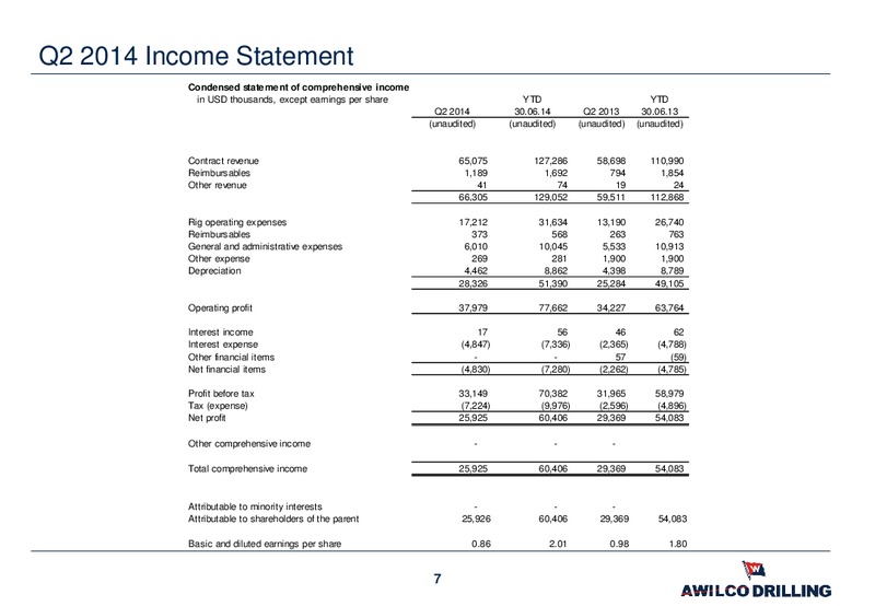 Q2 2014 Presentation – Awilco Drilling Plc – slide 6