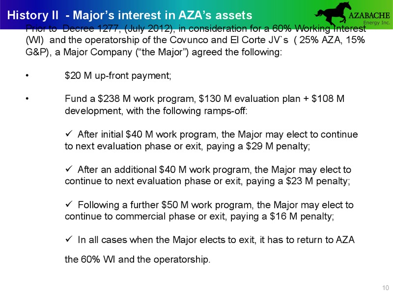 INVESTOR PRESENTATION – Azabache Energy Inc. – slide 9