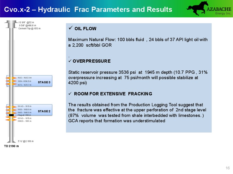 INVESTOR PRESENTATION – Azabache Energy Inc. – slide 15