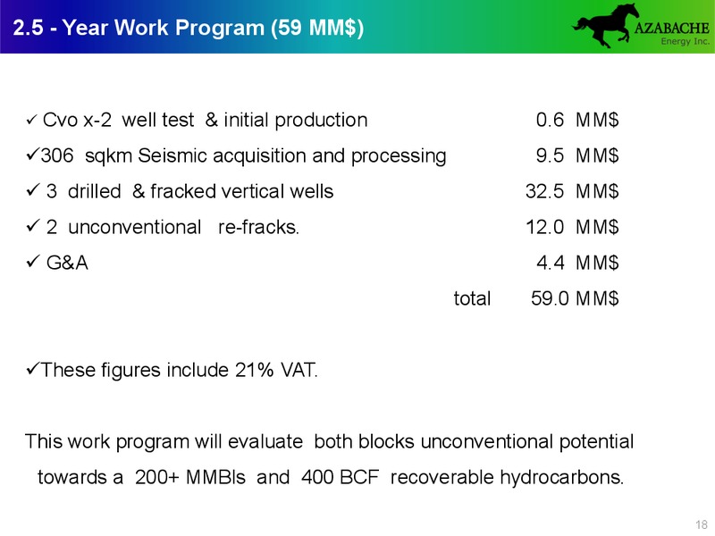 INVESTOR PRESENTATION – Azabache Energy Inc. – slide 17