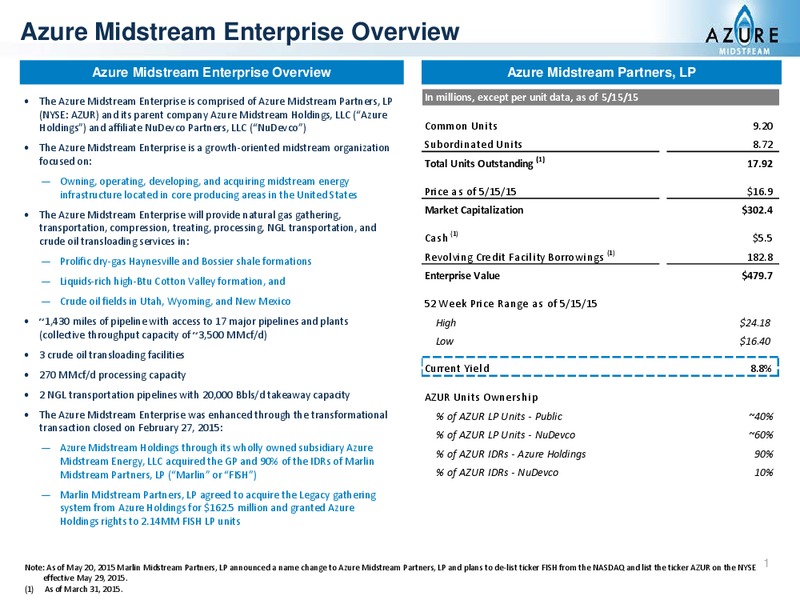 MAY 2015 INVESTOR PRESENTATION – Azure Midstream Partners Lp – slide 3