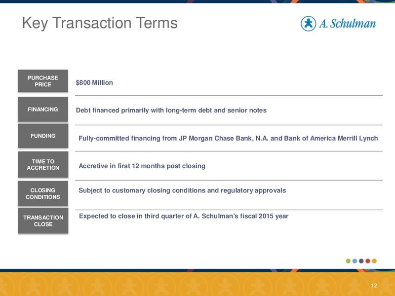 Proposed Acquisition of Citadel Plastics Holdings Inc – A. Schulman Inc. – slide 11