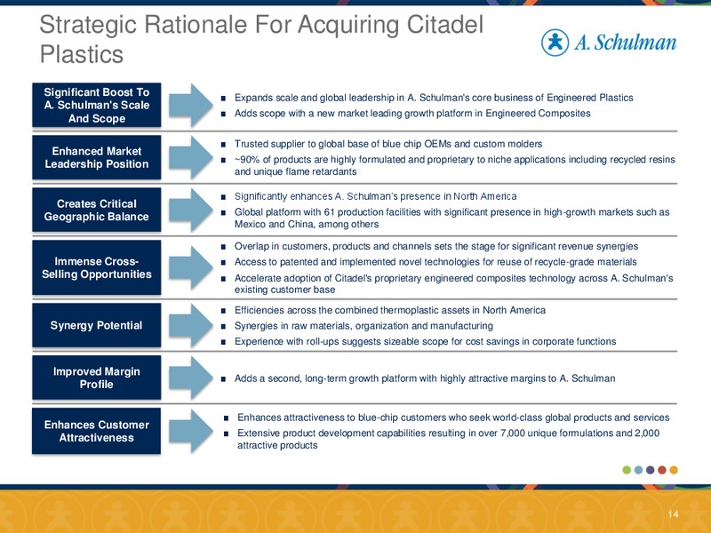 August 2015 Investor Presentation – A. Schulman Inc. – slide 11