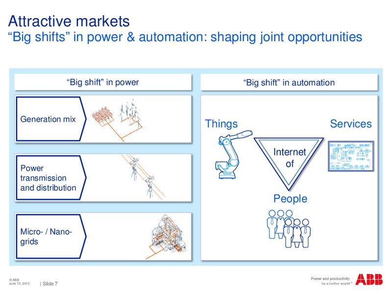 Deutsche Bank German Swiss and Austrian Conference in Berlin – Abb Oil Company Inc – slide 5