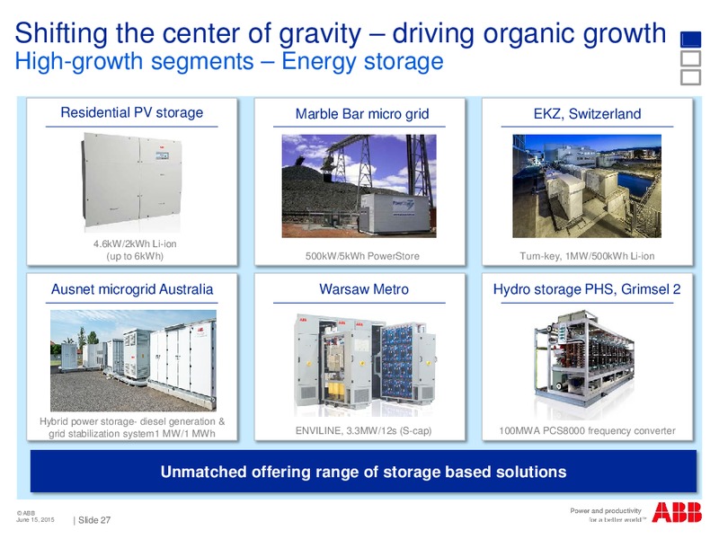 Deutsche Bank German Swiss and Austrian Conference in Berlin – Abb Oil Company Inc – slide 25