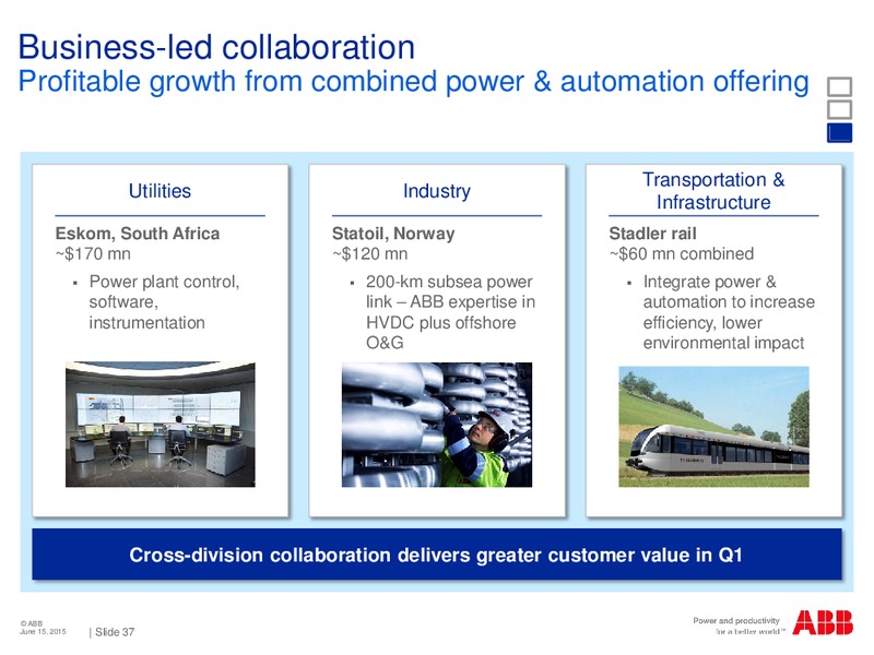 Deutsche Bank German Swiss and Austrian Conference in Berlin – Abb Oil Company Inc – slide 35