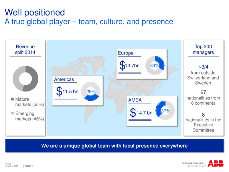 Jefferies 11th Annual Industrials Conference – Abb Oil Company Inc – slide 6
