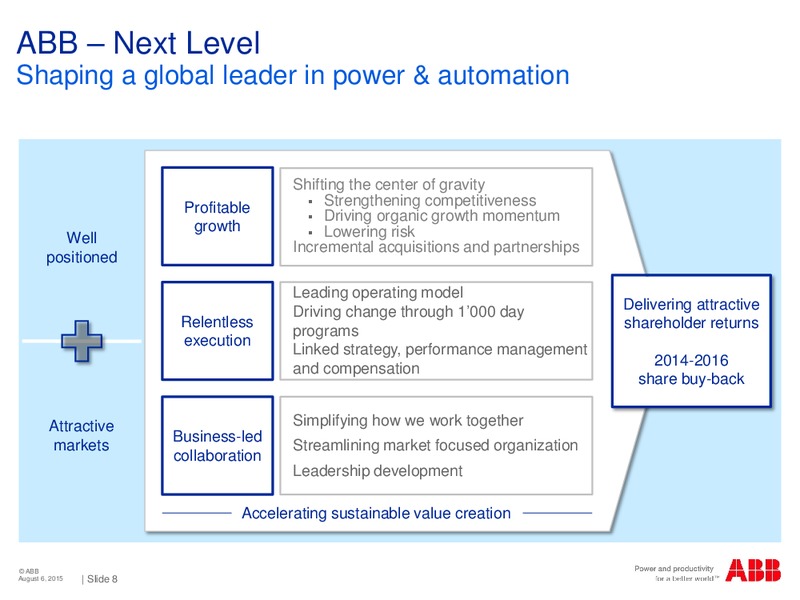 Jefferies 11th Annual Industrials Conference – Abb Oil Company Inc – slide 7