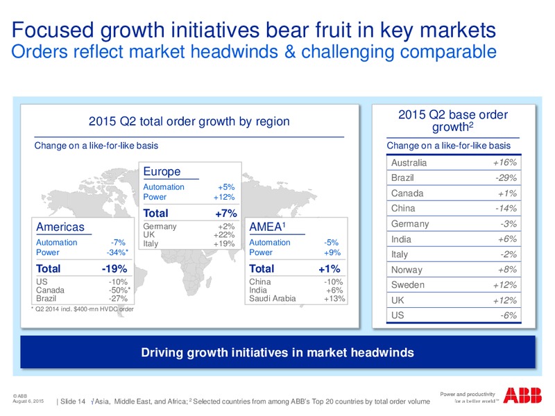 Jefferies 11th Annual Industrials Conference – Abb Oil Company Inc – slide 13