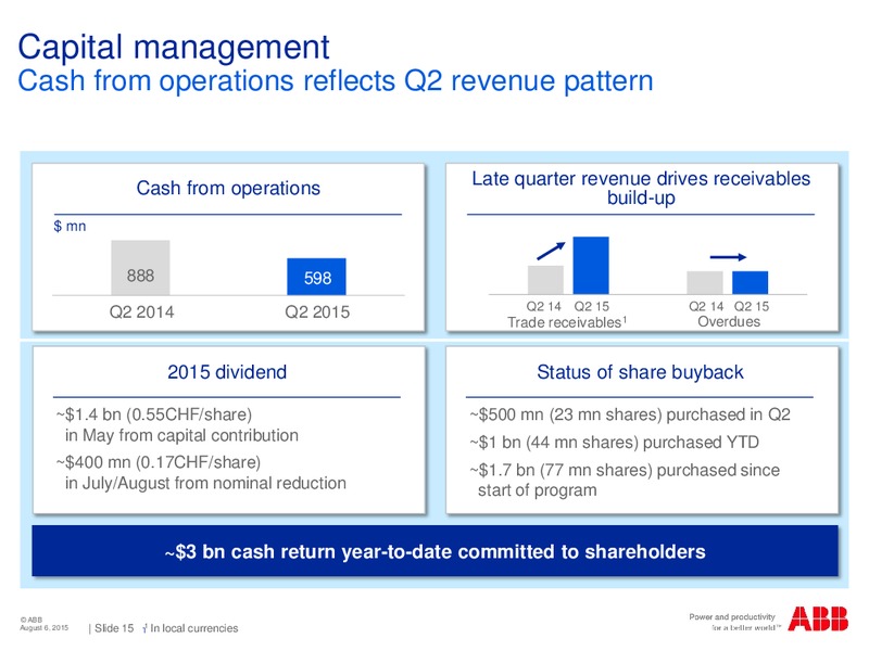 Jefferies 11th Annual Industrials Conference – Abb Oil Company Inc – slide 14