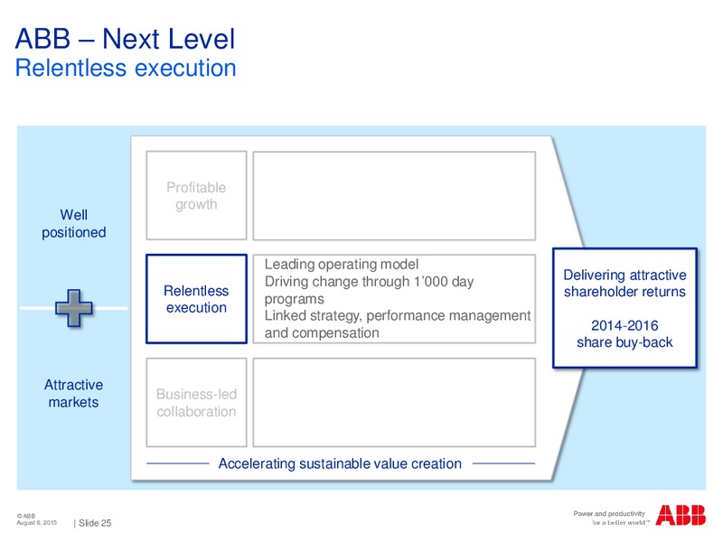 Jefferies 11th Annual Industrials Conference – Abb Oil Company Inc – slide 24