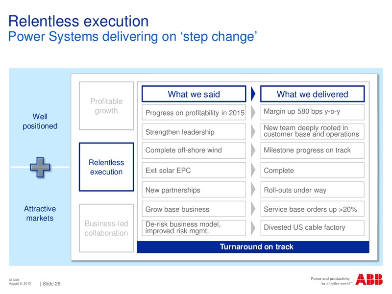 Jefferies 11th Annual Industrials Conference – Abb Oil Company Inc – slide 25
