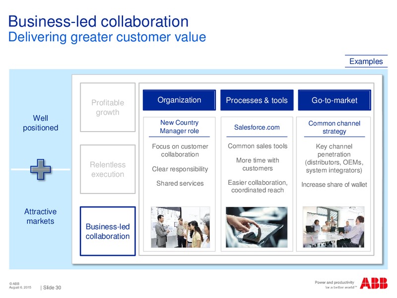 Jefferies 11th Annual Industrials Conference – Abb Oil Company Inc – slide 29
