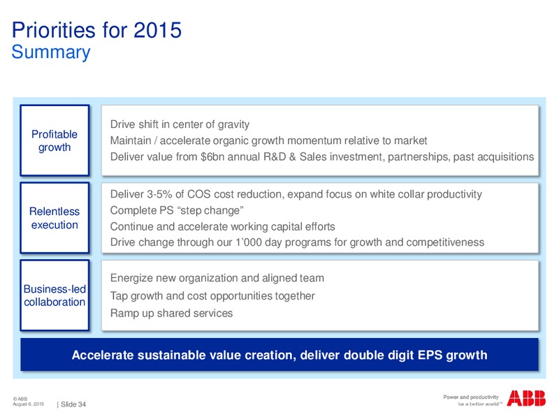 Jefferies 11th Annual Industrials Conference – Abb Oil Company Inc – slide 33