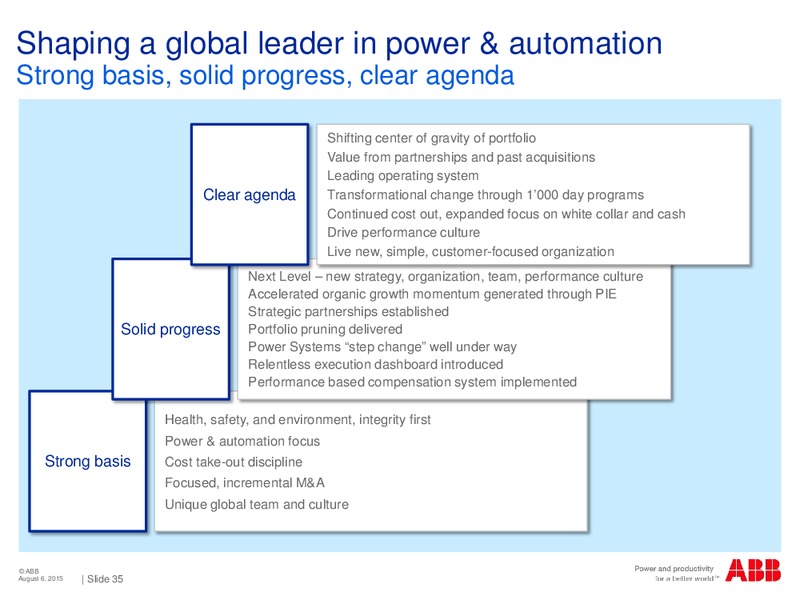 Jefferies 11th Annual Industrials Conference – Abb Oil Company Inc – slide 34