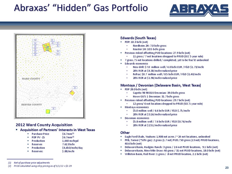 January 2014 Corporate Update – Abraxas Petroleum Corp. – slide 22