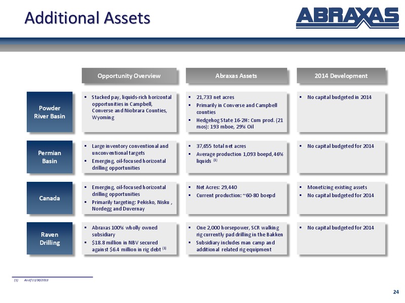 January 2014 Corporate Update – Abraxas Petroleum Corp. – slide 23