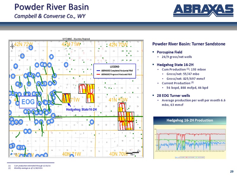 January 2014 Corporate Update – Abraxas Petroleum Corp. – slide 28