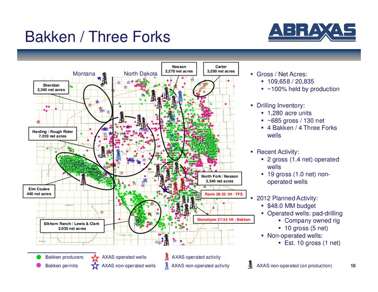 Febuary 2012 OGIS – Abraxas Petroleum Corp. – slide 9