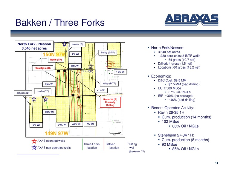 April 2012 OGIS – Abraxas Petroleum Corp. – slide 10